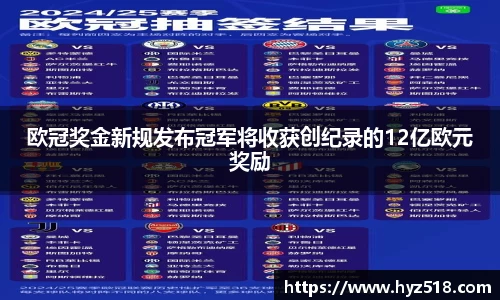 欧冠奖金新规发布冠军将收获创纪录的12亿欧元奖励