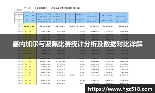 塞内加尔与波黑比赛统计分析及数据对比详解